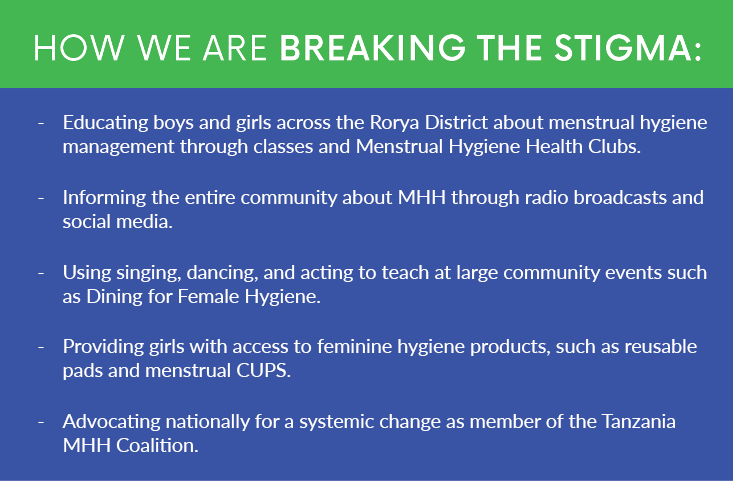 MenstrualHygieneManagement